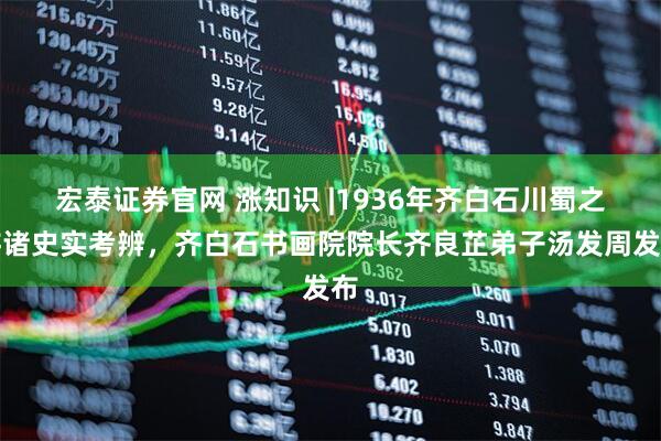 宏泰证券官网 涨知识 |1936年齐白石川蜀之游诸史实考辨，齐白石书画院院长齐良芷弟子汤发周发布